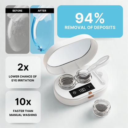 Waviclean Vision Kit